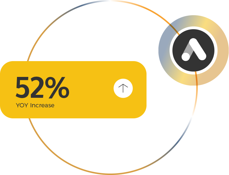 52% year-over-year increase